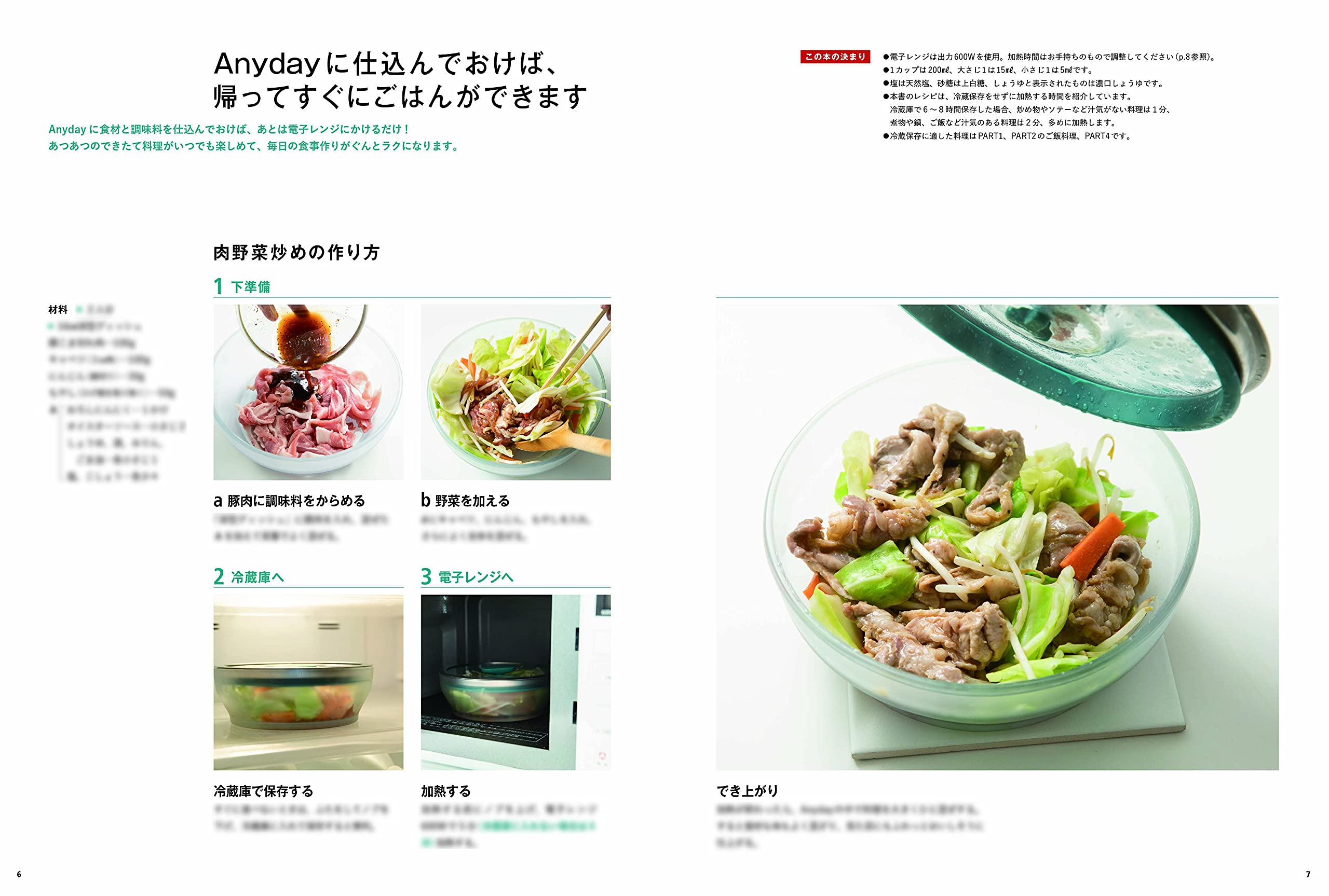 Anydayを電子レンジにかけて、すぐごはん！ – Anyday | マイヤージャパン