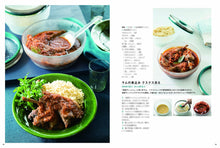 画像をギャラリービューアに読み込む, Anydayを電子レンジにかけて、すぐごはん!